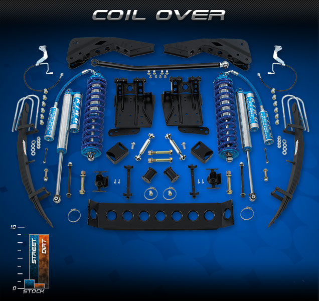 Coil Over Kit