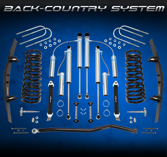 Back Country 2.0 Kit